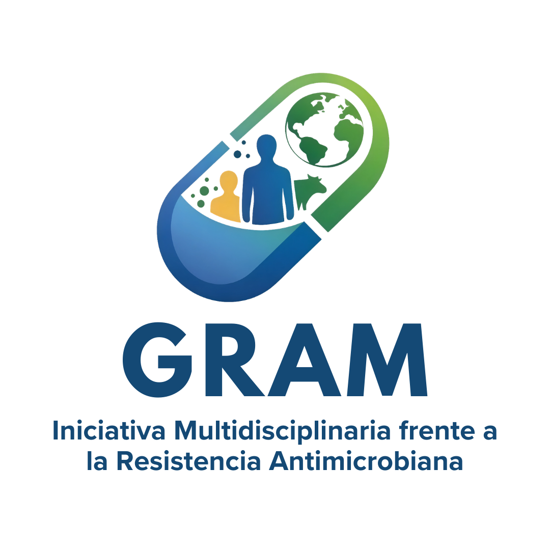 GRAM